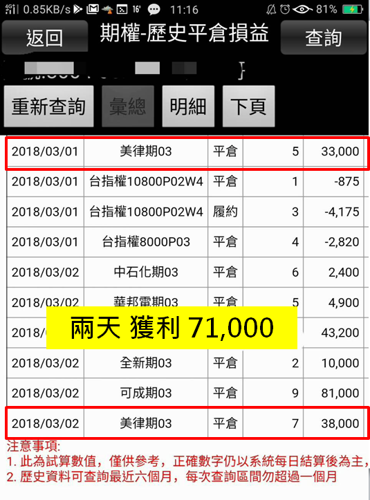 美律「關鍵分點」大賣現股....還大買 278.2 萬認售權證，短短五天狂跌 15.6 ％↗