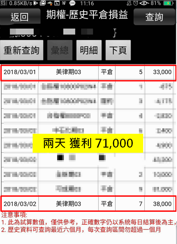 當沖損益：+71,000 元！跟著台中一哥進場，美律(2439) 連續 2 天獲利！
