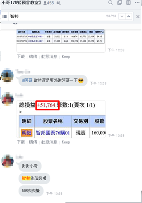 擺脫爆肝生活！月薪上班族LuLu：大跌搶反彈「6步驟」，半周獲利51,764元(內附對帳單)