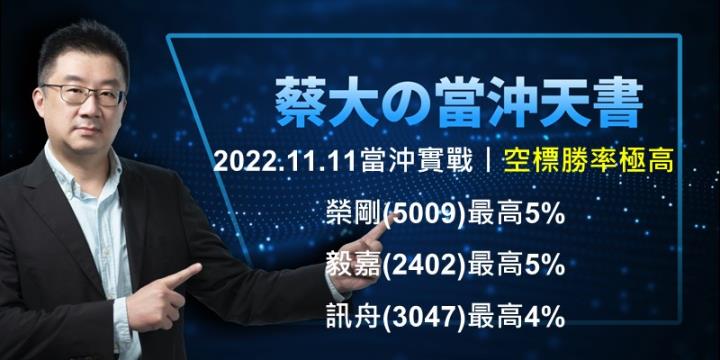 蔡大の當沖天書｜2022.11.11 實戰：榮剛(5009)空最高5％、毅嘉(2402)空最高5％、訊舟(3047)空最高4％！