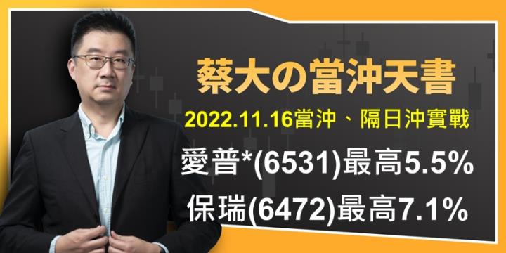 蔡大の當沖天書｜2022.11.16 實戰：愛普*(6531)最高5.5％、智擎(4162)最高5.2％、保瑞(6472)最高7.1％！