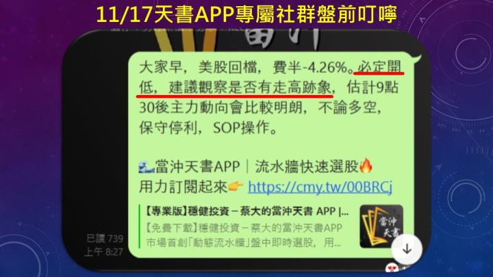 2022.11.17 實戰：當沖訊舟(3047)最高5.4％、胡連(6279)最高5.2％、中興電(1513)最高4.6％！