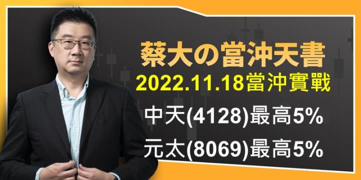 蔡大の當沖天書｜2022.11.18 實戰：當沖中天(4128)最高5％、元太(8069)最高5％、新唐(4919)最高4％！