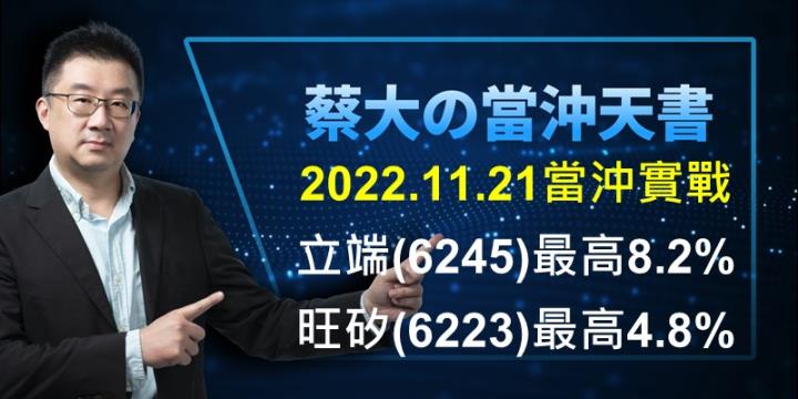蔡大の當沖天書｜2022.11.21 實戰：當沖旺矽(6223)最高4.8％、金像電(2368)最高2.7％、隔日沖立端(6245)最高8.2％！