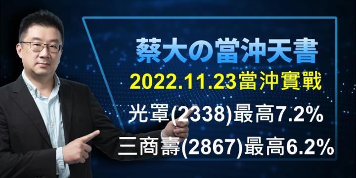 蔡大の當沖天書｜2022.11.23 實戰：當沖光罩(2338)最高7.2％、三商壽(2867)最高6.2％、台康生技(6589)最高+3.6％！