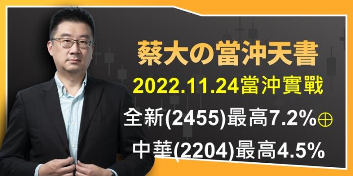 蔡大の當沖天書｜2022.11.24 實戰：當沖全新(2455)最高7.2％⊕、中華(2204)最高4.5％、創惟(6104)最高4.4％、智原(3035)最高3.9％！