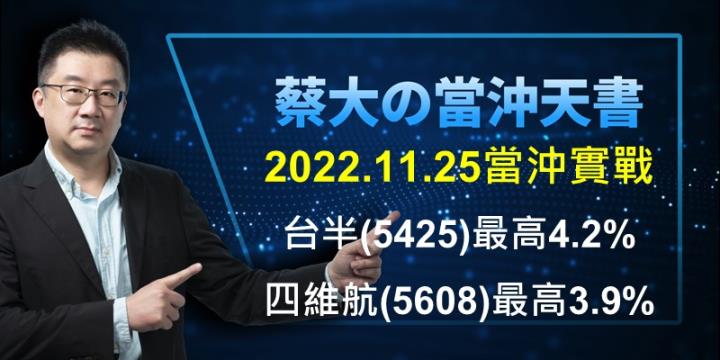 蔡大の當沖天書｜2022.11.25 實戰：當沖台半(5425)最高4.2％、四維航(5608)最高3.9％、世芯-KY(3661)最高3.7％！