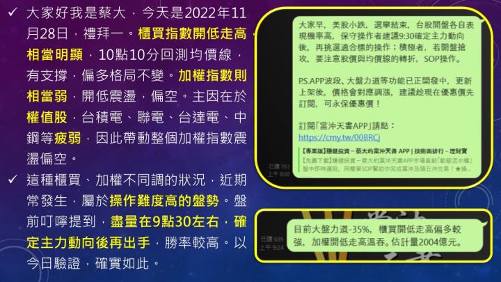 蔡大の當沖天書｜2022.11.28 實戰：當沖立積(4968)最高4.2％、奇偶(3356)最高4％、隔日沖和成(1810)最高10％！