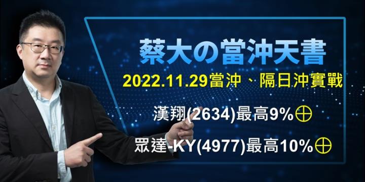 蔡大の當沖天書｜2022.11.29 實戰：當沖漢翔(2634)最高9％、長榮航(2618)最高7.4％、隔日沖眾達-KY(4977)最高10％！