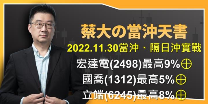 蔡大の當沖天書｜2022.11.30實戰：當沖宏達電(2498)最高9％⊕、國喬(1312)最高5％⊕、立端(6245)最高8％⊕！