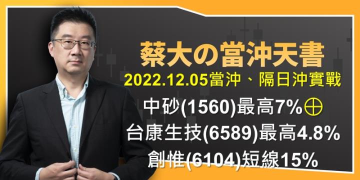 蔡大の當沖天書｜2022.12.05 實戰：當沖中砂(1560)最高7％⊕、台康生技(6589)最高4.8％、創惟(6104)短線15％！
