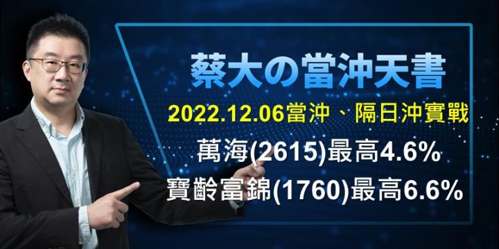 蔡大の當沖天書｜2022.12.06 實戰：當沖萬海(2615)最高4.6％、隔日沖寶齡富錦(1760)最高6.6％！