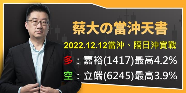 蔡大の當沖天書｜2022.12.12 實戰：當沖嘉裕(1417)最高4.2％、榮剛(5009) 最高5.2％、立端(6245)空最高3.9％！