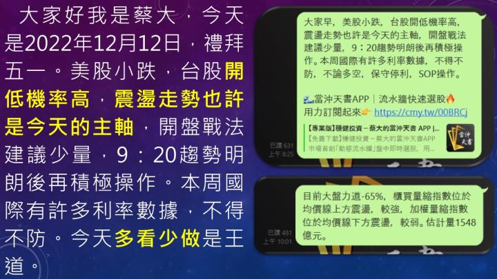 蔡大の當沖天書｜2022.12.12 實戰：當沖嘉裕(1417)最高4.2％、榮剛(5009) 最高5.2％、立端(6245)空最高3.9％！