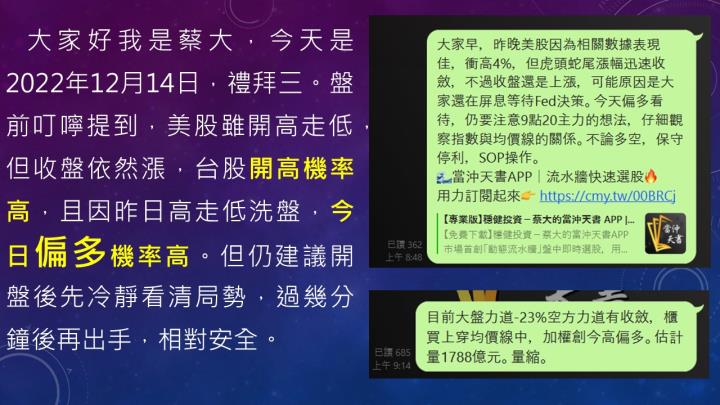 蔡大の當沖天書｜2022.12.14 實戰：當沖M31(6643)最高8.1％⊕、 jpp-KY(5284)最高5％、元太(8069)最高3.2％！