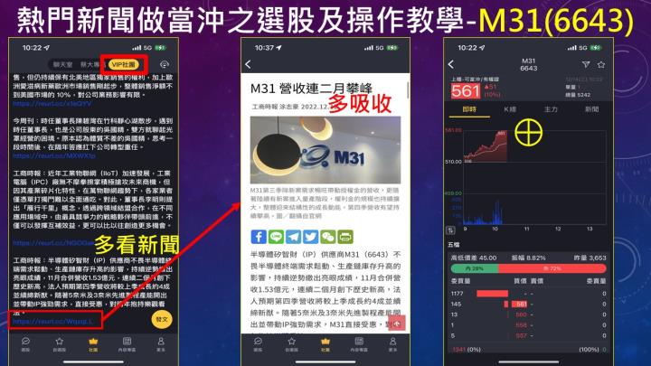 蔡大の當沖天書｜2022.12.14 實戰：當沖M31(6643)最高8.1％⊕、 jpp-KY(5284)最高5％、元太(8069)最高3.2％！