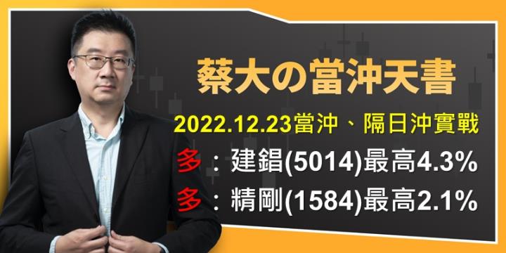 蔡大の當沖天書｜2022.12.23 實戰：建錩(5014)最高4.3％、精剛(1584)最高2.1％！