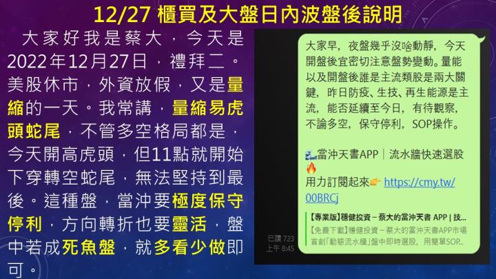 蔡大の當沖天書｜2022.12.27 實戰：當沖興富發(2542)多最高3％、久裕(4173)空最高8％、隔日沖致振(3466)最高8％！穩