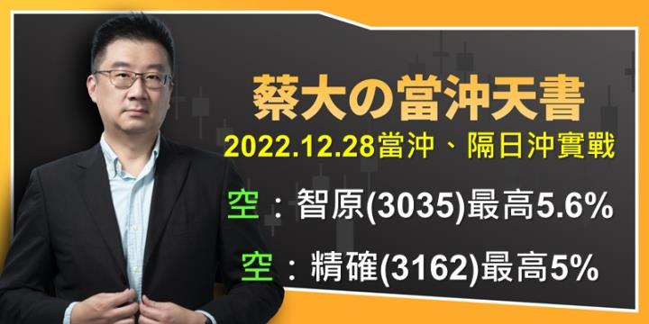 蔡大の當沖天書｜2022.12.28 實戰：當沖智原(3035)空最高5.6％、精確(3162)空最高5％！