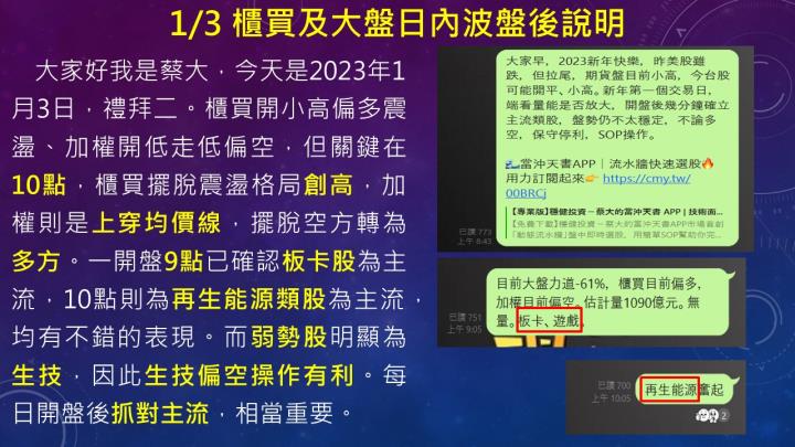 蔡大の當沖天書｜2023.01.03 實戰：當沖中興電(1513)最高8％、元太(8069)最高4.6％、隔日沖建達(6118)最高3.3％！