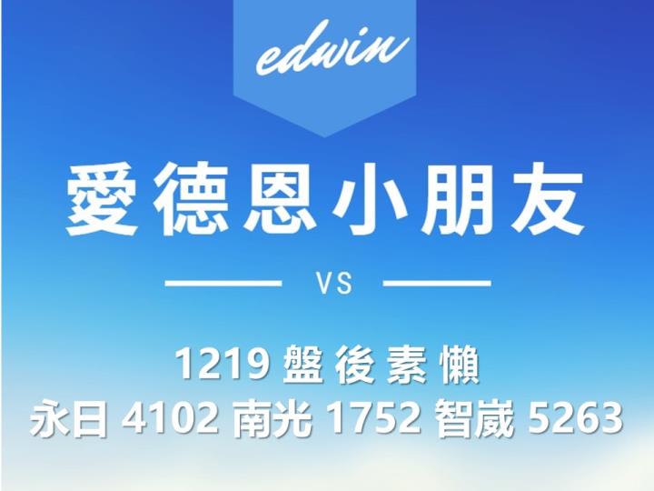 VIP專屬內容！12/19 愛德恩盤後素懶！3檔動能股基本面，讓你掌握市場大方向
