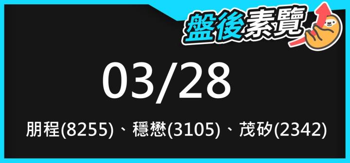 愛德恩盤後速覽