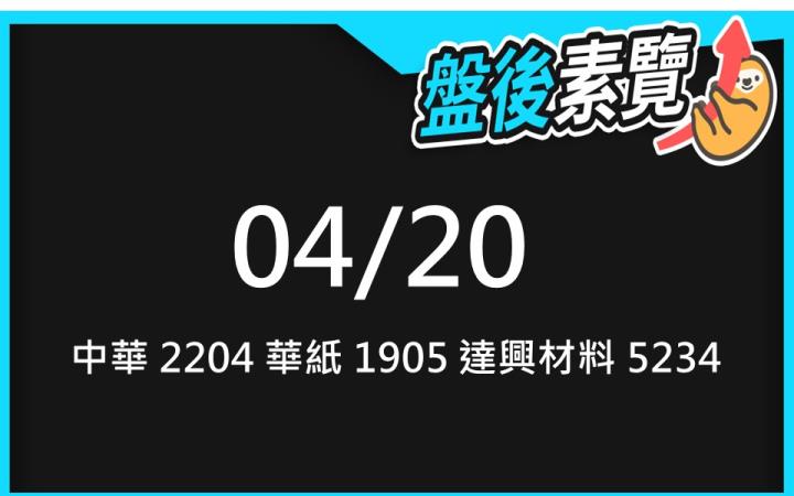 VIP專屬內容！4/20 愛德恩盤後素懶！3檔動能股基本面，讓你掌握市場大方向