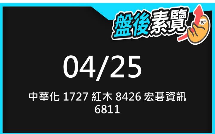 VIP專屬內容！4/25 愛德恩盤後素懶！3檔動能股基本面，讓你掌握市場大方向
