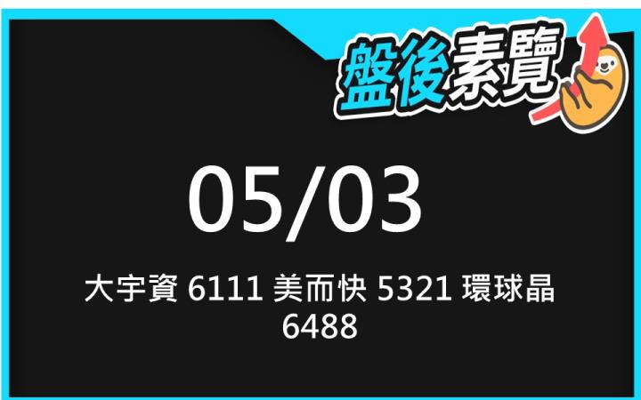 VIP專屬內容！5/3 愛德恩盤後素懶！3檔動能股基本面，讓你掌握市場大方向