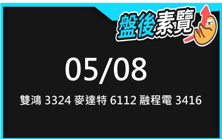 VIP專屬內容！5/8 愛德恩盤後素懶！3檔動能股基本面，讓你掌握市場大方向