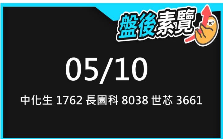 VIP專屬內容！5/10 愛德恩盤後素懶！3檔動能股基本面，讓你掌握市場大方向