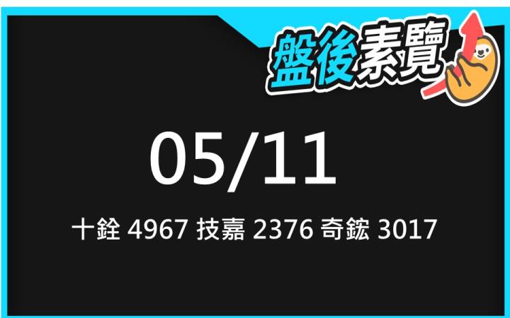 VIP專屬內容！5/11 愛德恩盤後素懶！3檔動能股基本面，讓你掌握市場大方向