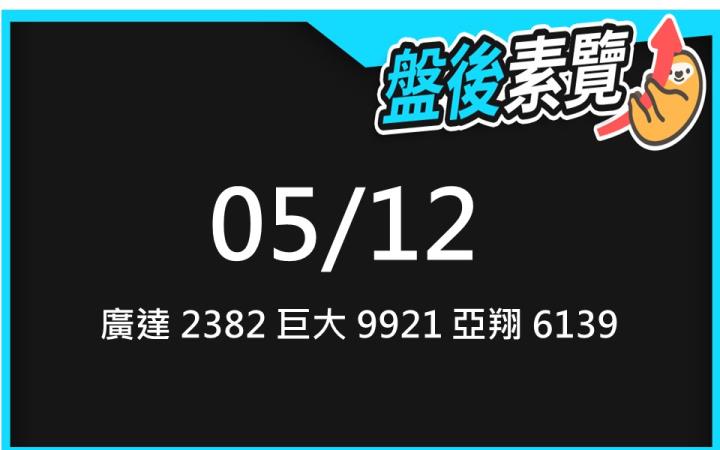 VIP專屬內容！5/12 愛德恩盤後素懶！3檔動能股基本面，讓你掌握市場大方向