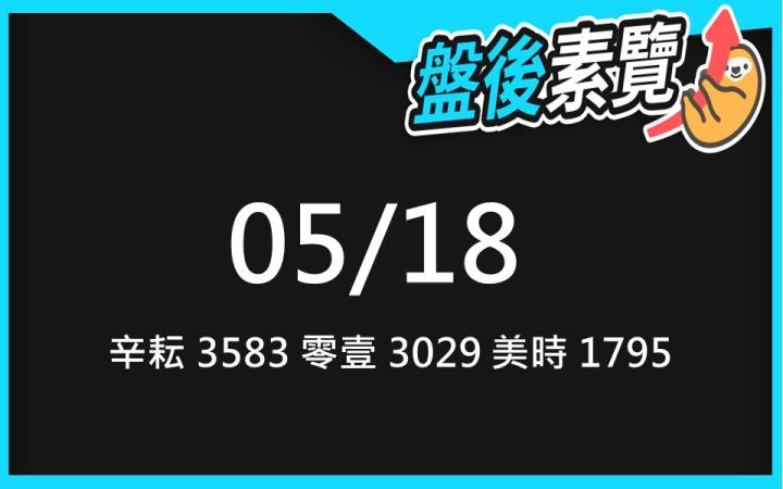VIP專屬內容!5/18 愛德恩盤後素懶!3檔動能股基本面,讓你掌握市場大方向