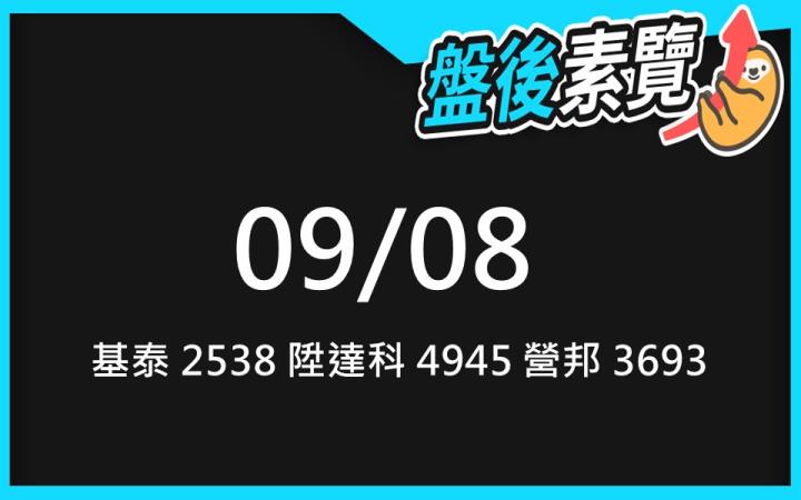 VIP專屬內容!9/8 愛德恩盤後素懶!3檔動能股基本面,讓你掌握市場大方向