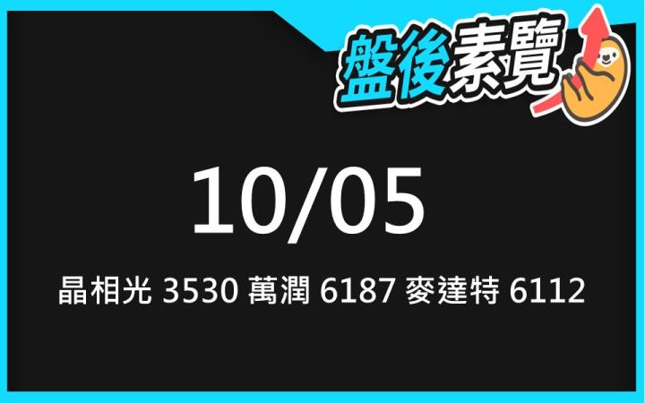 VIP專屬內容！10/5 愛德恩盤後素懶！3檔動能股基本面，讓你掌握市場大方向