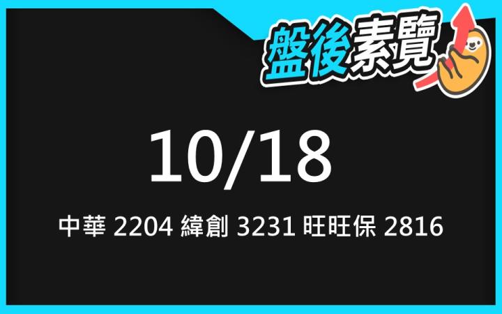 VIP專屬內容！10/18 愛德恩盤後素懶！3檔動能股基本面，讓你掌握市場大方向