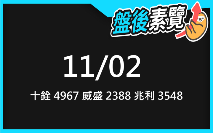VIP專屬內容！11/2 愛德恩盤後素懶！3檔動能股基本面，讓你掌握市場大方向