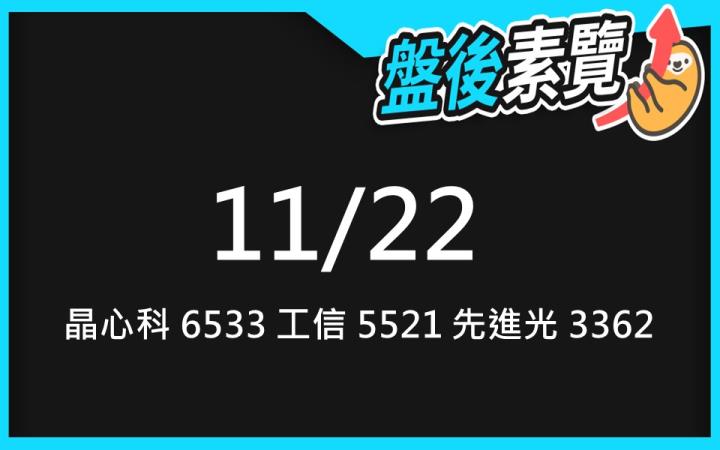 VIP專屬內容！11/22 愛德恩盤後素懶！3檔動能股基本面，讓你掌握市場大方向