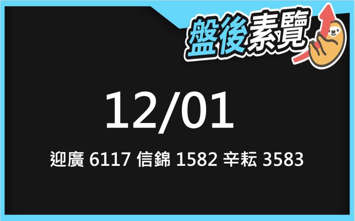 VIP專屬內容！12/1 愛德恩盤後素懶！3檔動能股基本面，讓你掌握市場大方向