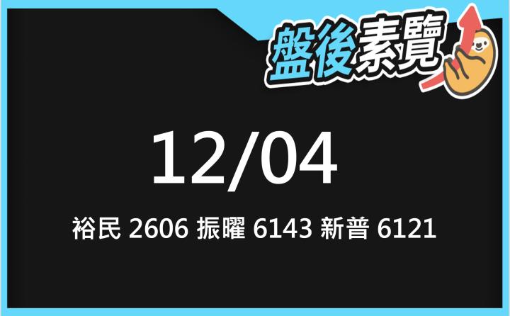 VIP專屬內容！12/4 愛德恩盤後素懶！3檔動能股基本面，讓你掌握市場大方向