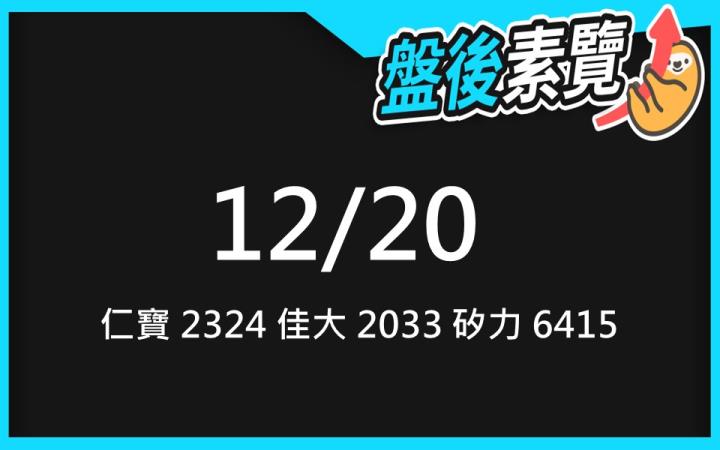 VIP專屬內容!11/16 愛德恩盤後素懶!3檔動能股基本面,讓你掌握市場大方向