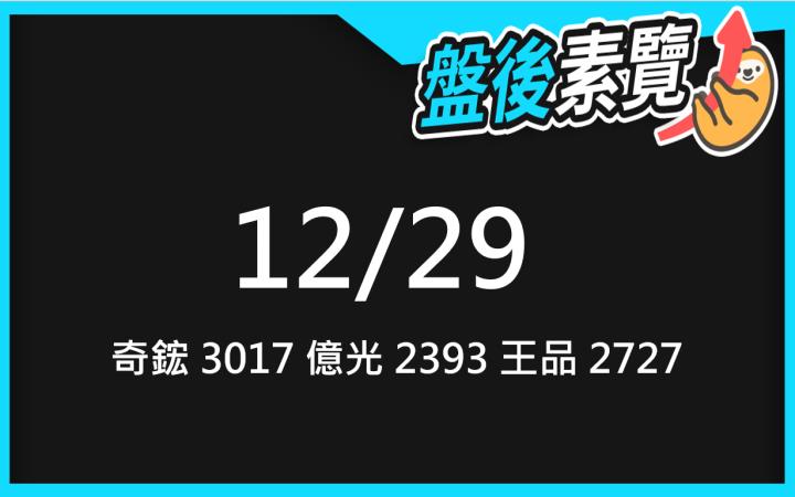 VIP專屬內容！12/29 愛德恩盤後素懶！3檔動能股基本面，讓你掌握市場大方向