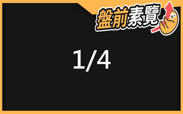 1/4 愛德恩盤前素懶!2檔短波操作股、10篇即時個股新聞,讓你掌握市場大方向