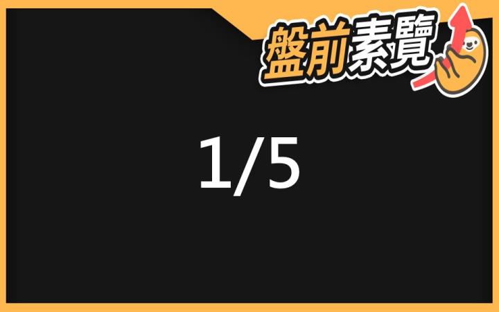1/5 愛德恩盤前素懶!2檔短波操作股、10篇即時個股新聞,讓你掌握市場大方向