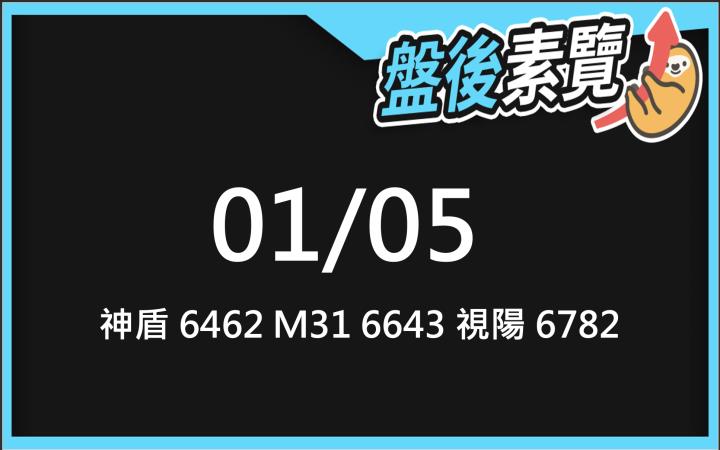 VIP專屬內容！1/5 愛德恩盤後素懶！3檔動能股基本面，讓你掌握市場大方向