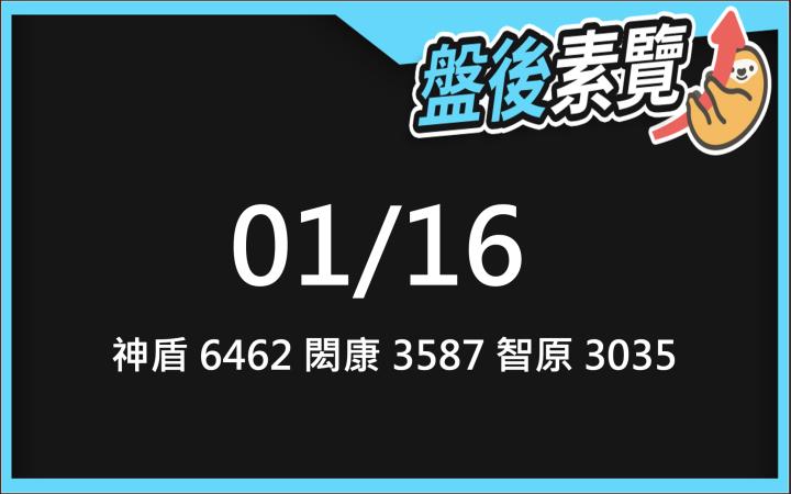VIP專屬內容！1/16 愛德恩盤後素懶！3檔動能股基本面，讓你掌握市場大方向