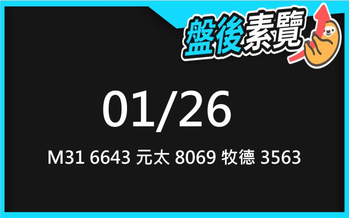 VIP專屬內容！1/26 愛德恩盤後素懶！3檔動能股基本面，讓你掌握市場大方向