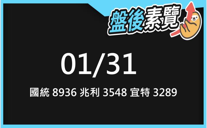 VIP專屬內容！1/31 愛德恩盤後素懶！3檔動能股基本面，讓你掌握市場大方向