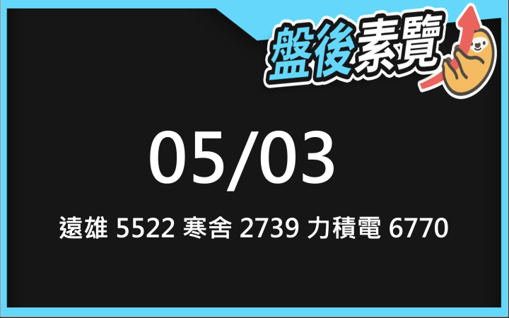 VIP專屬內容!5/3 愛德恩盤後素懶!3檔動能股基本面,讓你掌握市場大方向
